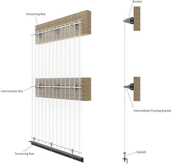 Cable Mesh Tension System - Locker Architectural Mesh