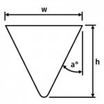 Riffle Top Looped Architectural Wedge Wire - Locker Architectural Mesh